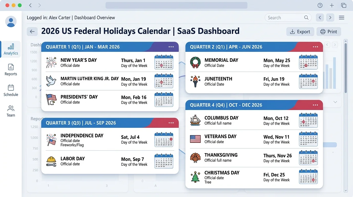 US Holidays 2026 Federal Calendar Dashboard Overview